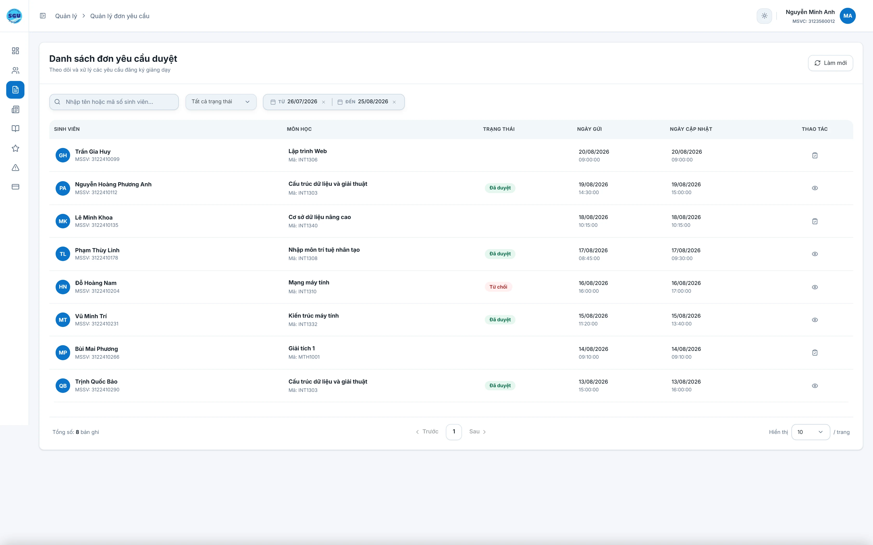 SGU PeerLearn Manager Governance